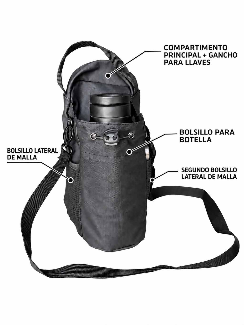 BOLSO MAGNÉTICO