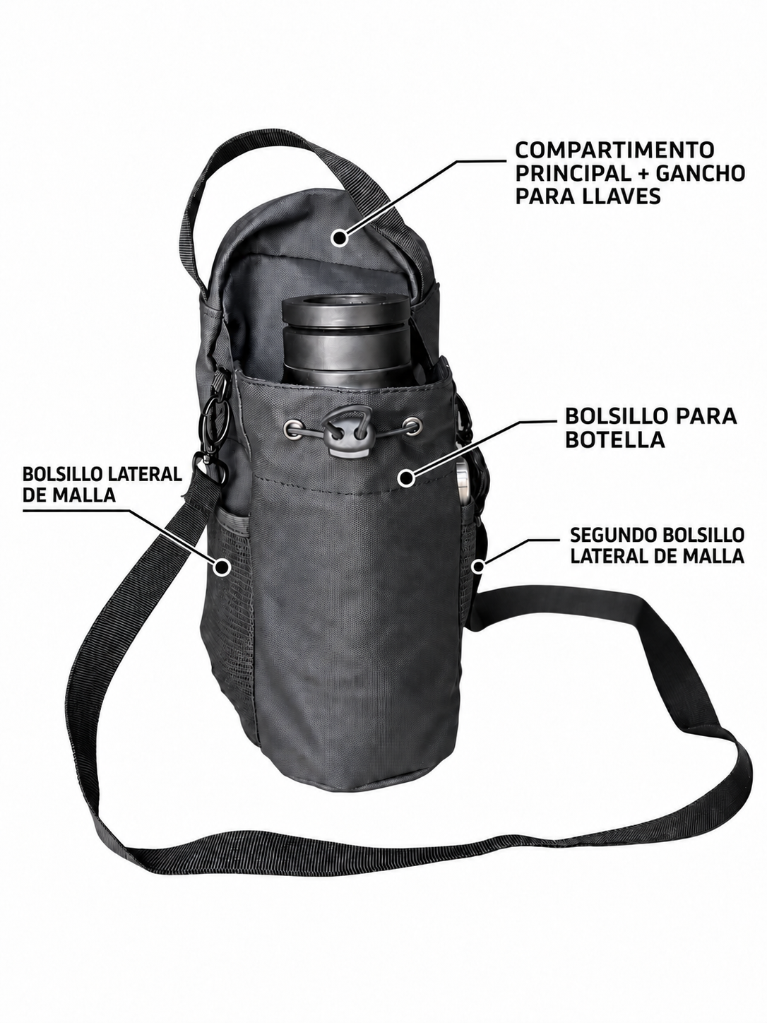 BOLSO MAGNÉTICO
